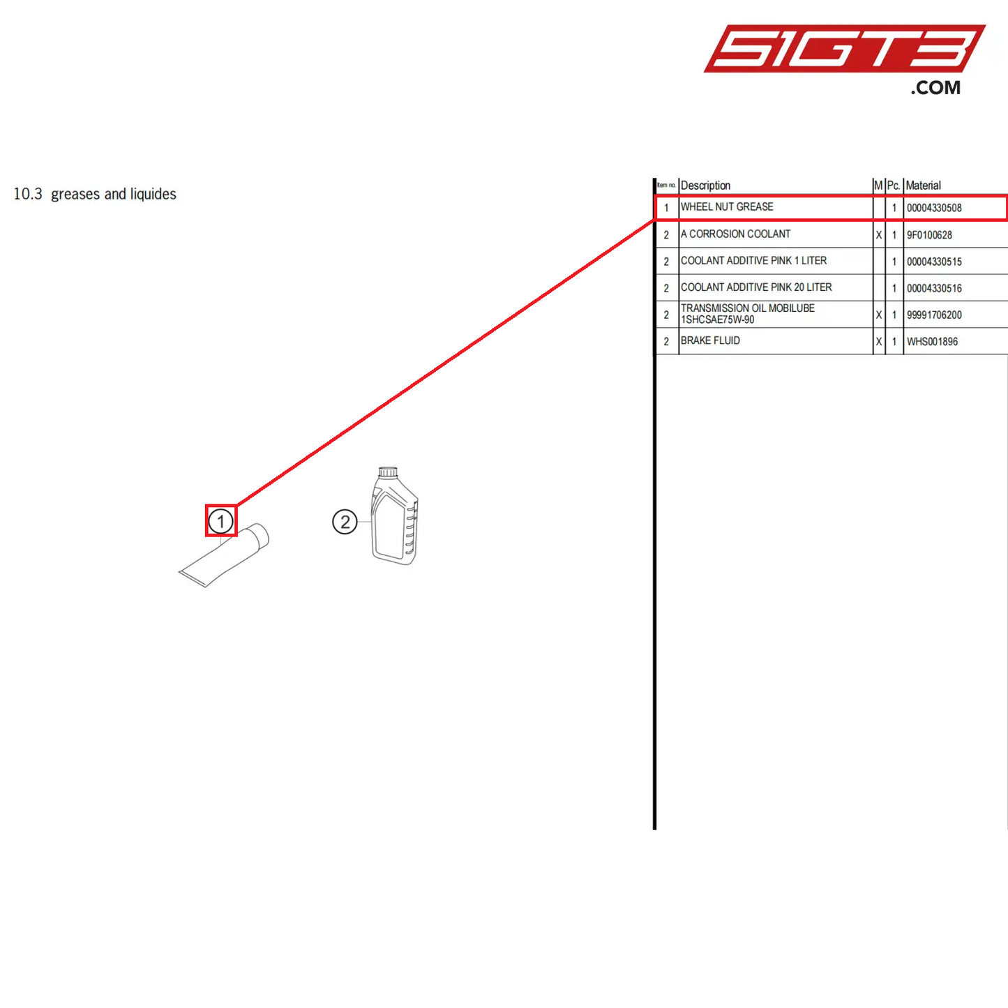 WHEEL NUT GREASE - 00004330508 [PORSCHE 911 GT3 Cup Type 992]