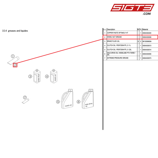 WHEEL NUT GREASE - 00004330508 [PORSCHE 911 GT2 RS Clubsport]