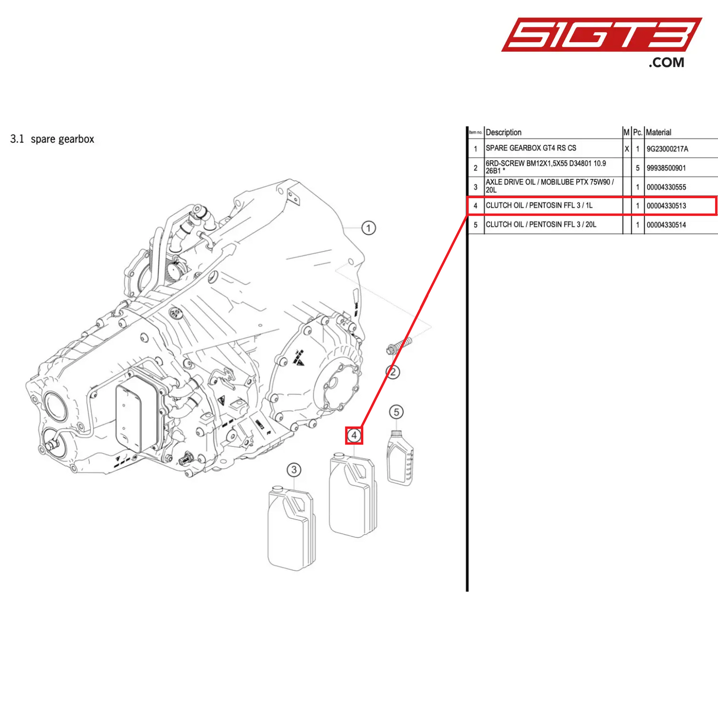 CLUTCH OIL / PENTOSIN FFL 3 / 1L - 4330513 [PORSCHE 718 Cayman GT4 RS Clubsport]