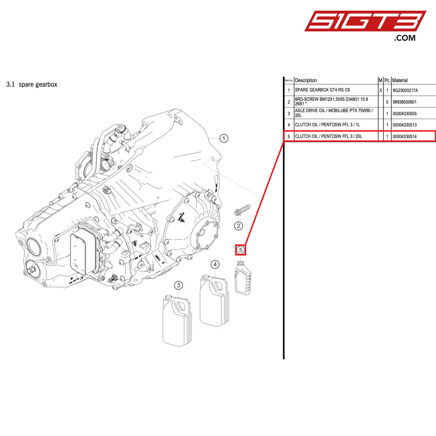 CLUTCH OIL / PENTOSIN FFL 3 / 20L - 4330514 [PORSCHE 718 Cayman GT4 RS Clubsport]