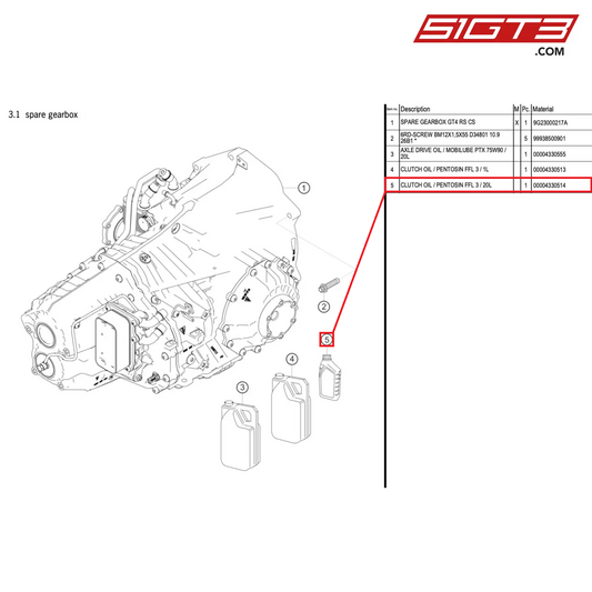 CLUTCH OIL / PENTOSIN FFL 3 / 20L - 4330514 [PORSCHE 718 Cayman GT4 RS Clubsport]