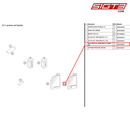 AXLE DRIVE OIL / MOBILUBE PTX 75W90 / 20L - 00004330555 [PORSCHE 911 GT2 RS Clubsport]