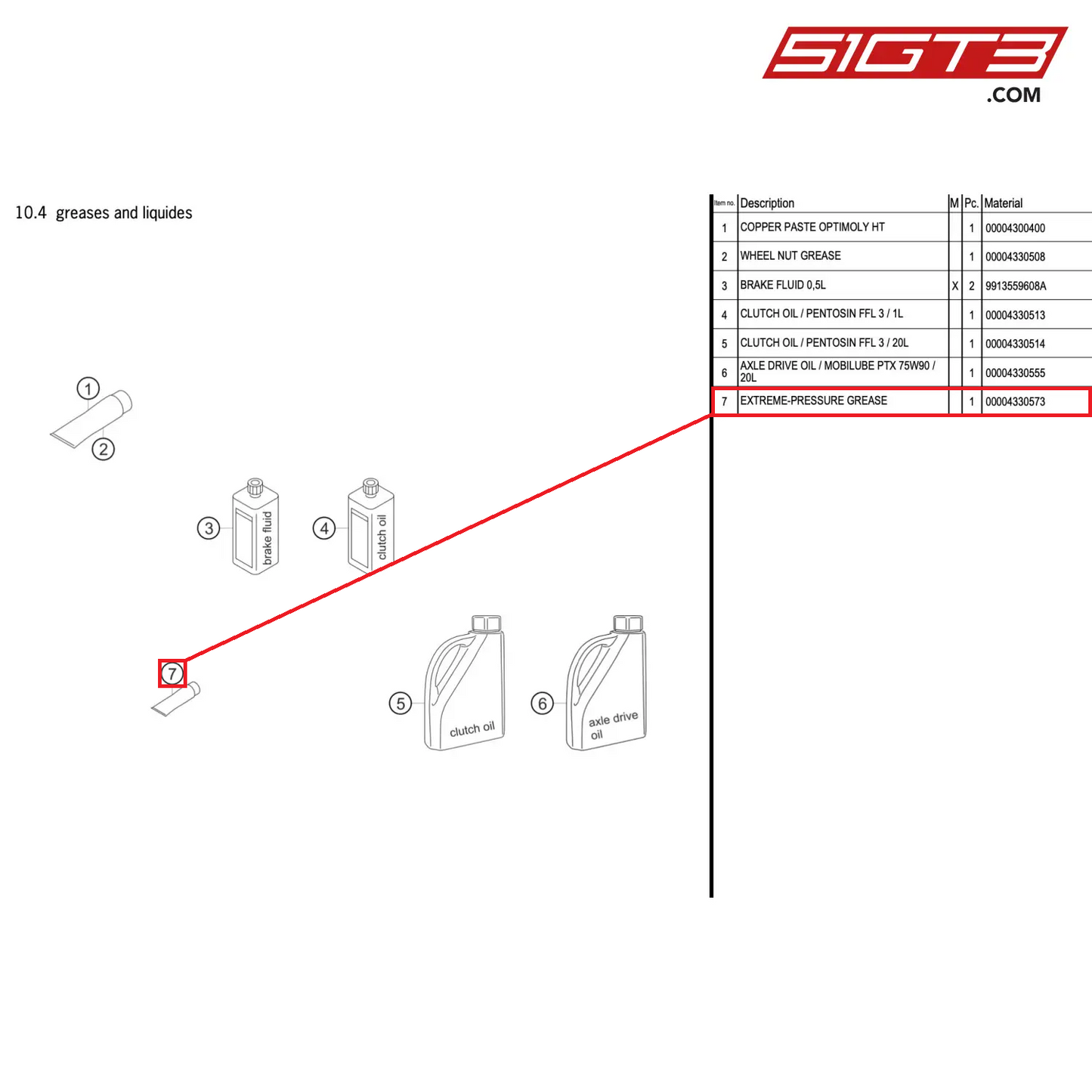 EXTREME-PRESSURE GREASE - 00004330573 [PORSCHE 911 GT2 RS Clubsport]