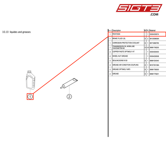 PENTOSIN CHF 11S - 4330574 [PORSCHE 991.2 GT3 R]