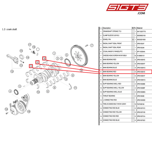 MAIN BEARING RED - 0PB105561E [PORSCHE 911 GT2 RS Clubsport]