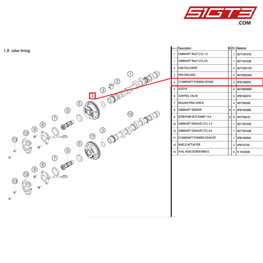 Z CAMSHAFT PHASING INTAKE - 0PB109083A [PORSCHE 992.1 GT3 Cup]