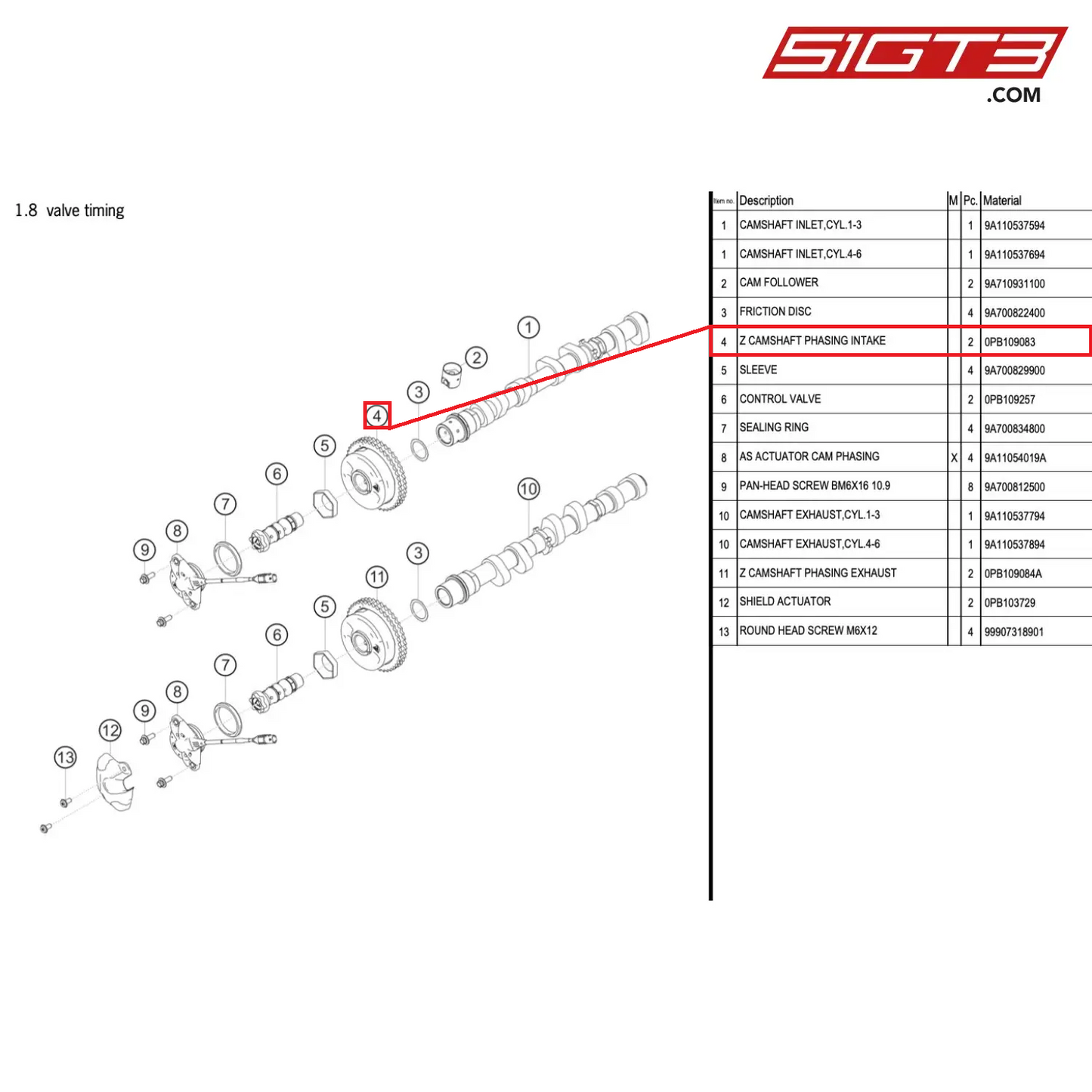 Z CAMSHAFT PHASING INTAKE - 0PB109083 [PORSCHE 991.1 GT3 Cup (2017)]