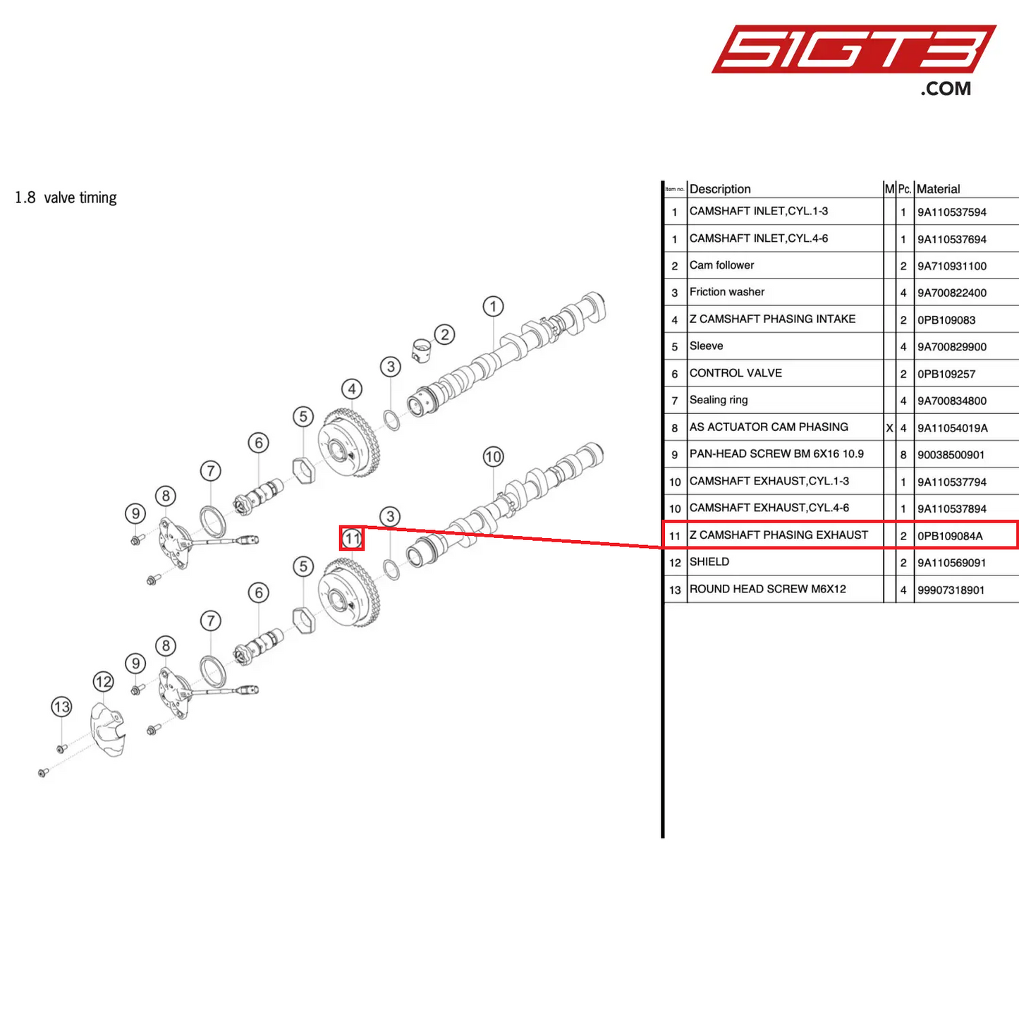 Z CAMSHAFT PHASING EXHAUST - 0PB109084A [PORSCHE 991.2 GT3 Cup]