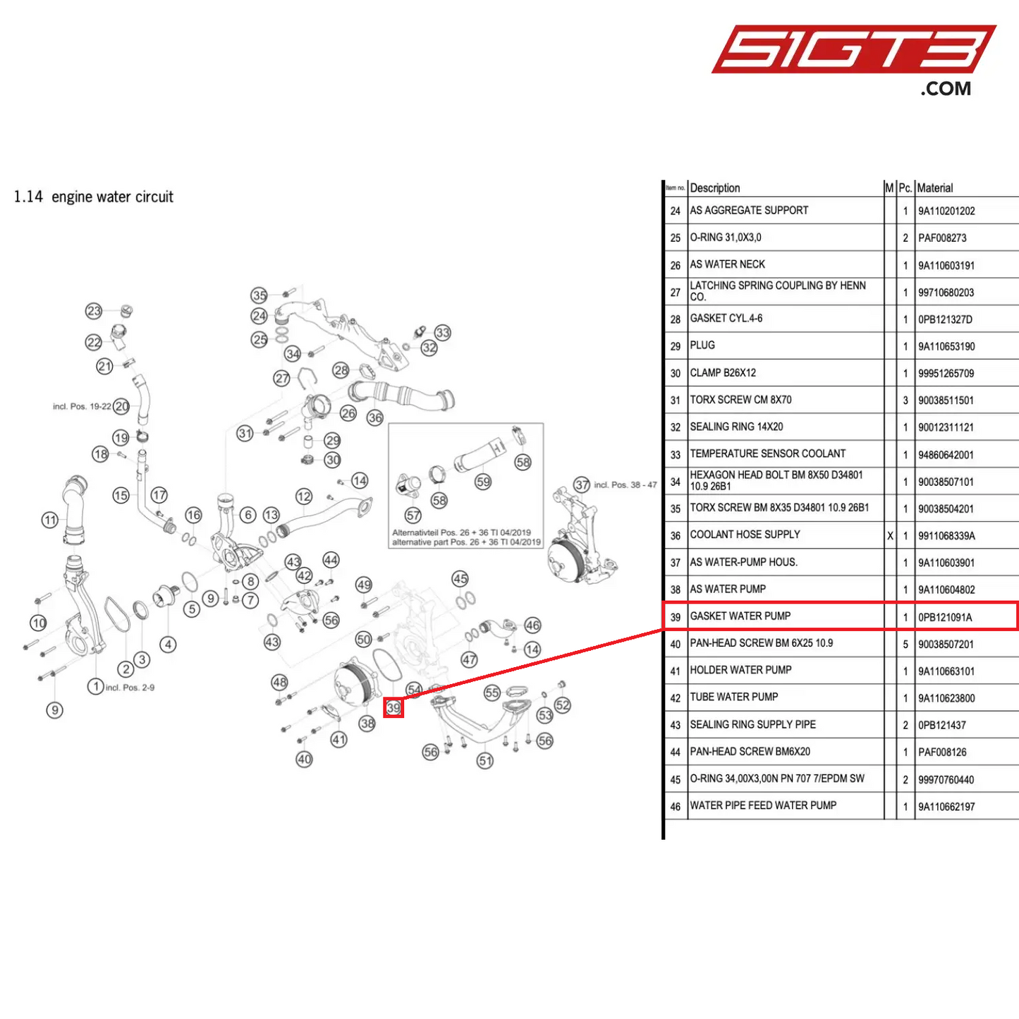 GASKET WATER PUMP - 0PB121091A [PORSCHE 991.1 GT3 Cup (2017)]