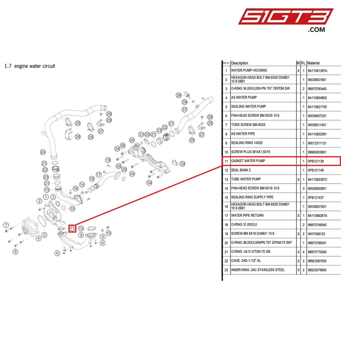 GASKET WATER PUMP - 0PB121139 [PORSCHE 911 GT3 R Type 991 (GEN 2)]