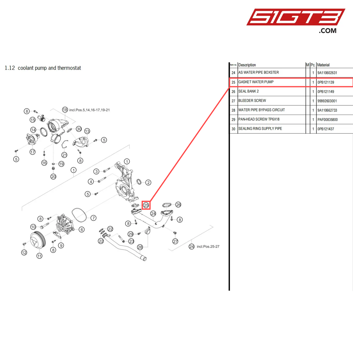 GASKET WATER PUMP - 0PB121139 [PORSCHE 718 Cayman GT4 Clubsport]