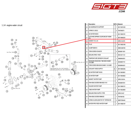 GASKET CYL.4-6 - 0PB121327D [PORSCHE 991.1 GT3 Cup (2017)]