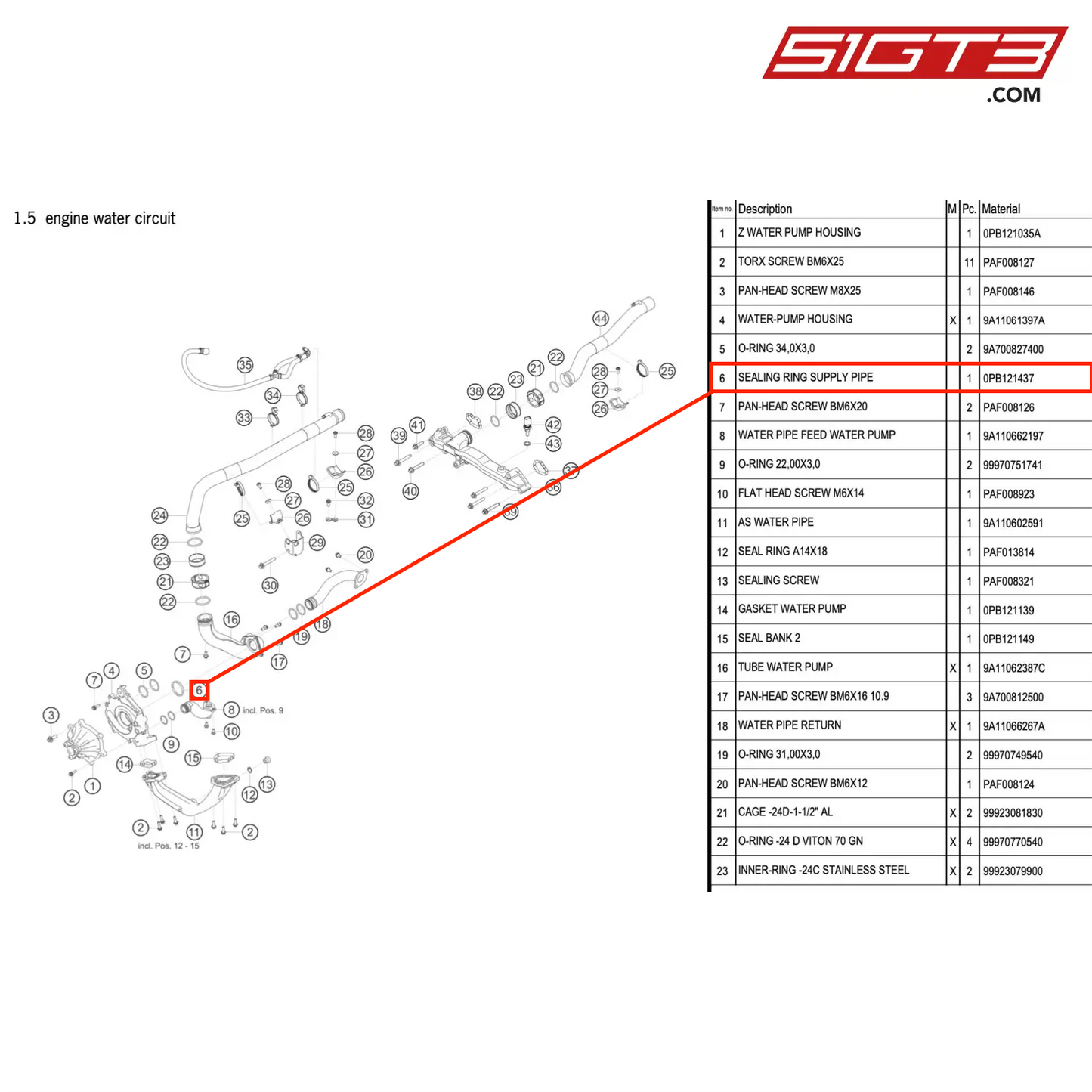 SEALING RING SUPPLY PIPE - 0PB121437 [PORSCHE 911 GT3 R Type 992 (GEN 1)]