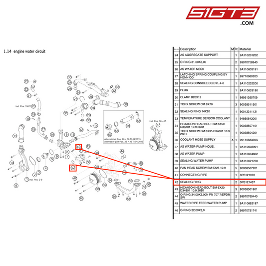 SEALING RING SUPPLY PIPE - 0PB121437 [PORSCHE 991.2 GT3 Cup]