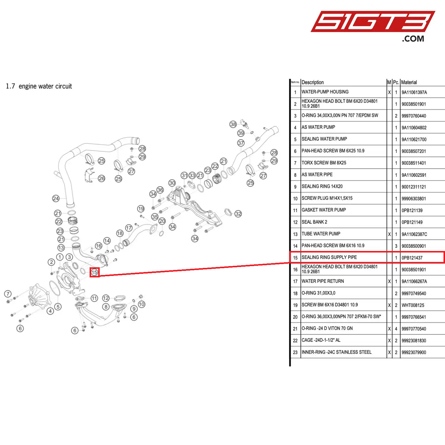 SEALING RING SUPPLY PIPE - 0PB121437 [PORSCHE 911 GT3 R Type 991 (GEN 2)]