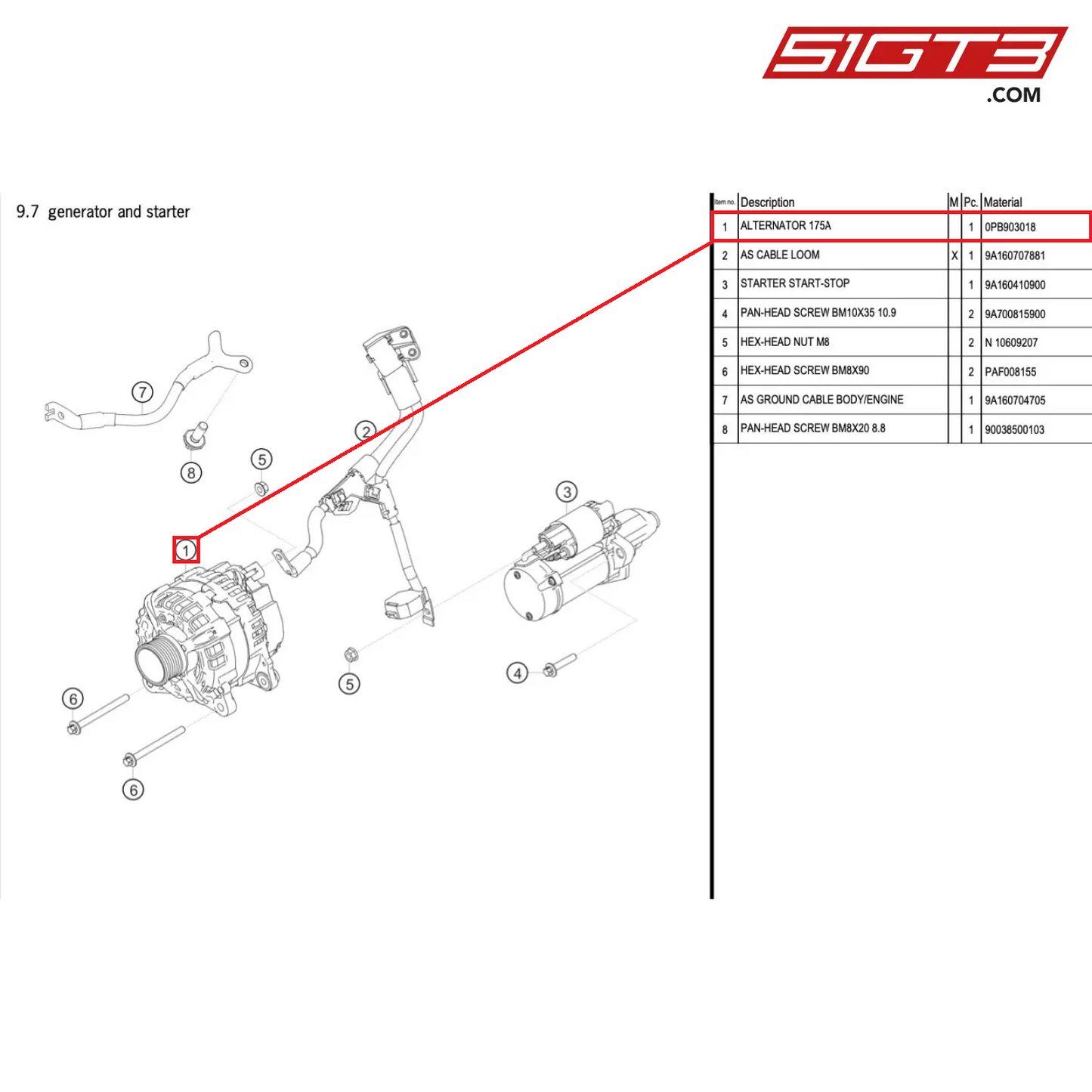 ALTERNATOR 175A - 0PB903018 [PORSCHE 718 Cayman GT4 Clubsport]