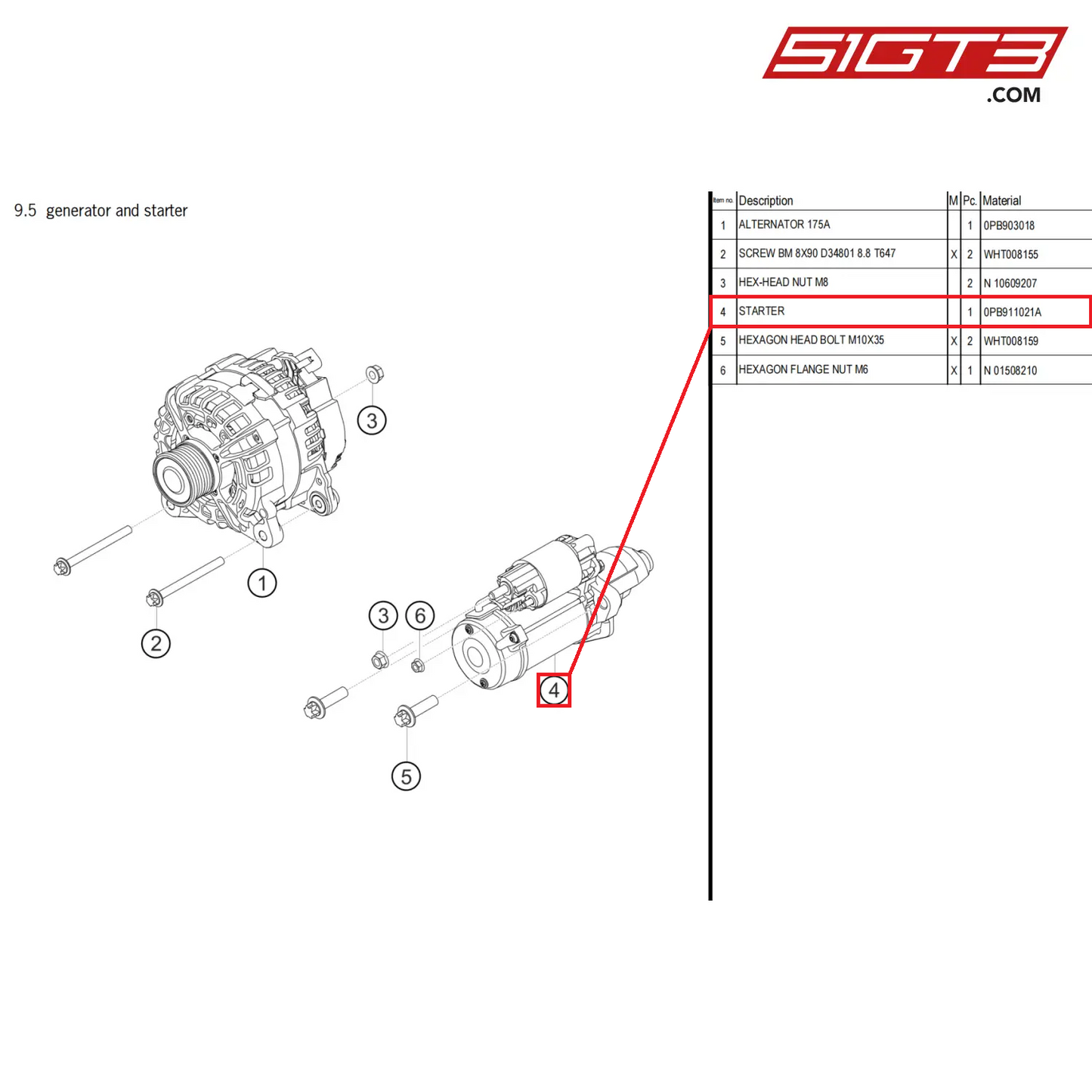 STARTER - 0PB911021A [PORSCHE 992.1 GT3 Cup]