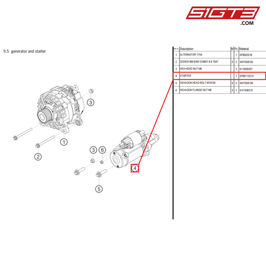 STARTER - 0PB911021A [PORSCHE 992.1 GT3 Cup]