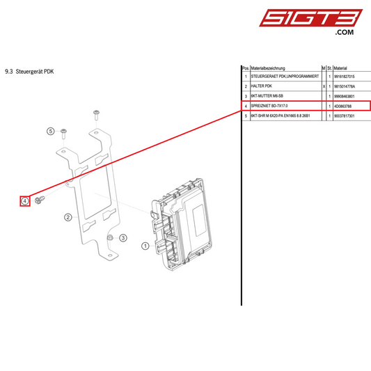 EXPANSION RIVET - 4D0863788 [PORSCHE Cayman 981 GT4 Clubsport]