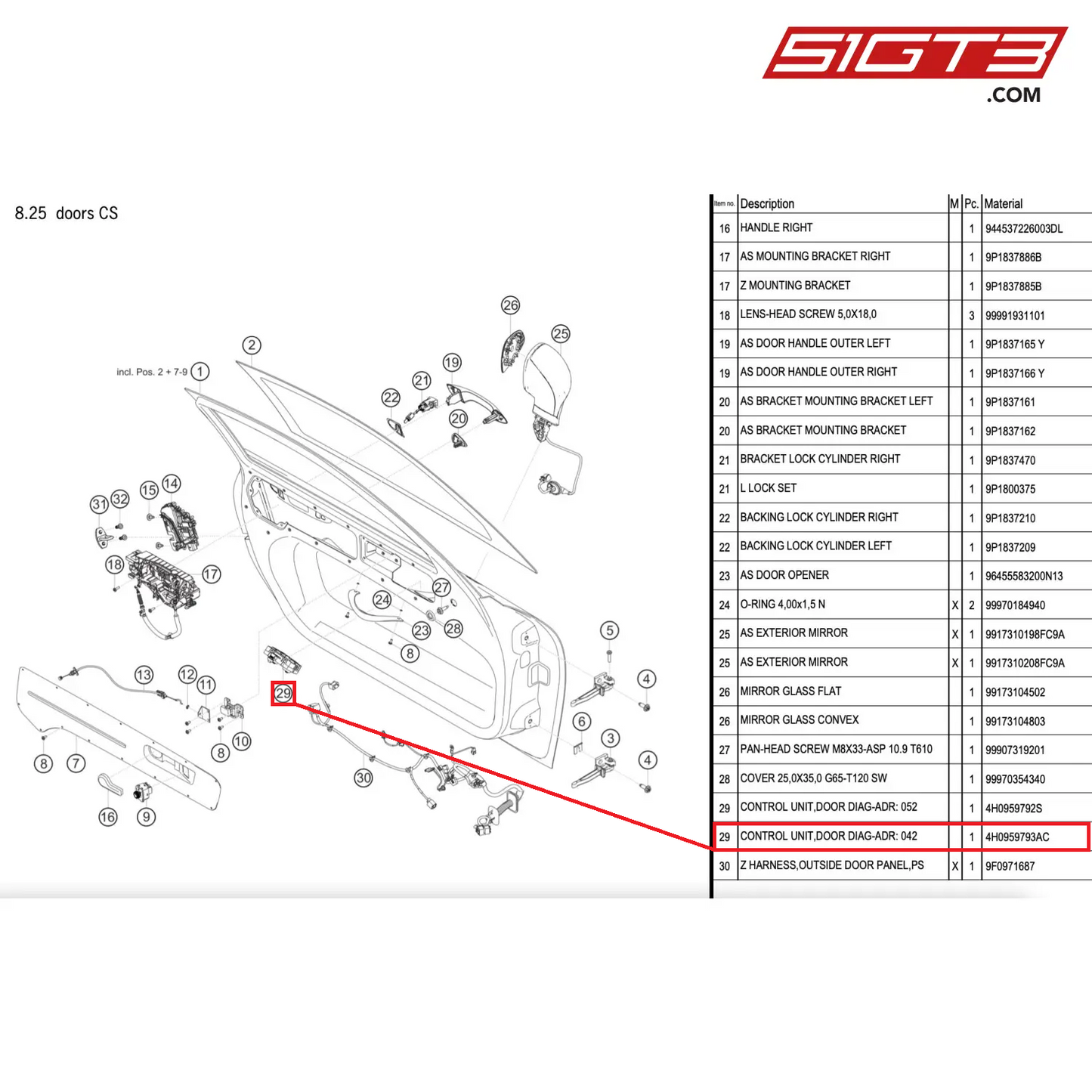 CONTROL UNIT,DOOR DIAG-ADR: 042 - 4H0959793AC [PORSCHE 911 GT2 RS Clubsport]