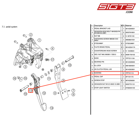 ブッシング - 7PP721113 [ポルシェ 991.1 GT3 R]