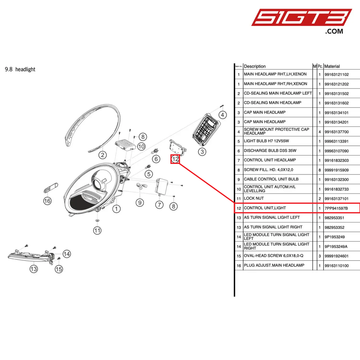 CONTROL UNIT,LIGHT - 7PP941597B [PORSCHE 911 GT3 Cup Type 991 (GEN 2)]