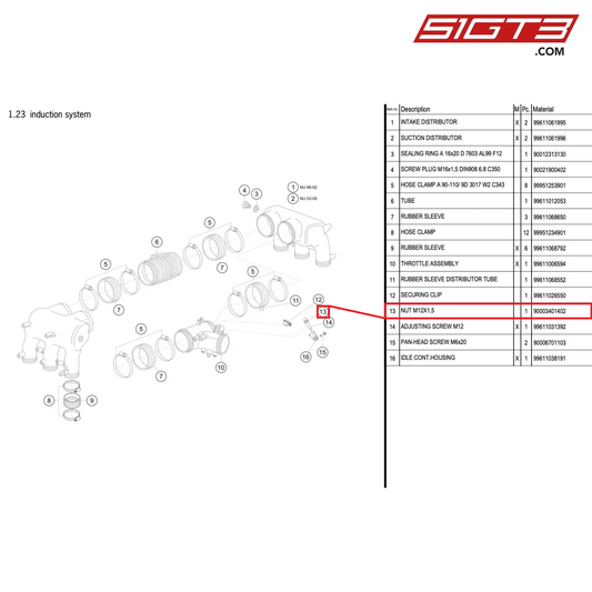 NUT M12X1,5 - 90003401402 [PORSCHE 996 GT3 Cup]