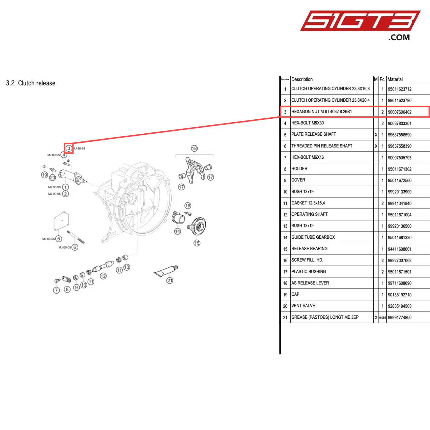 HEXAGON NUT M 8 I 4032 8 26B1 - 90007606402 [PORSCHE 996 GT3 Cup]