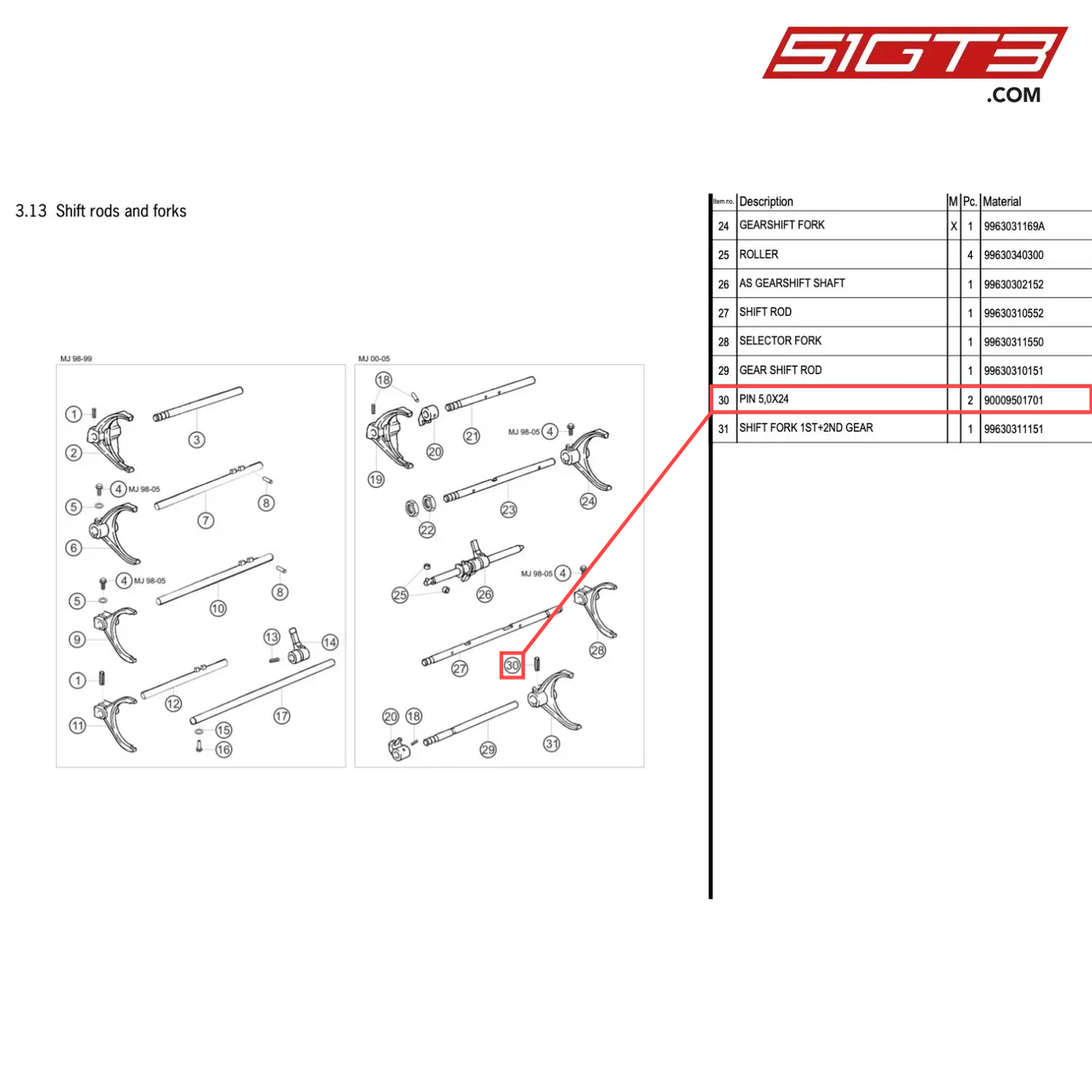 PIN 5,0X24 - 90009501701 [PORSCHE 996 GT3 Cup]