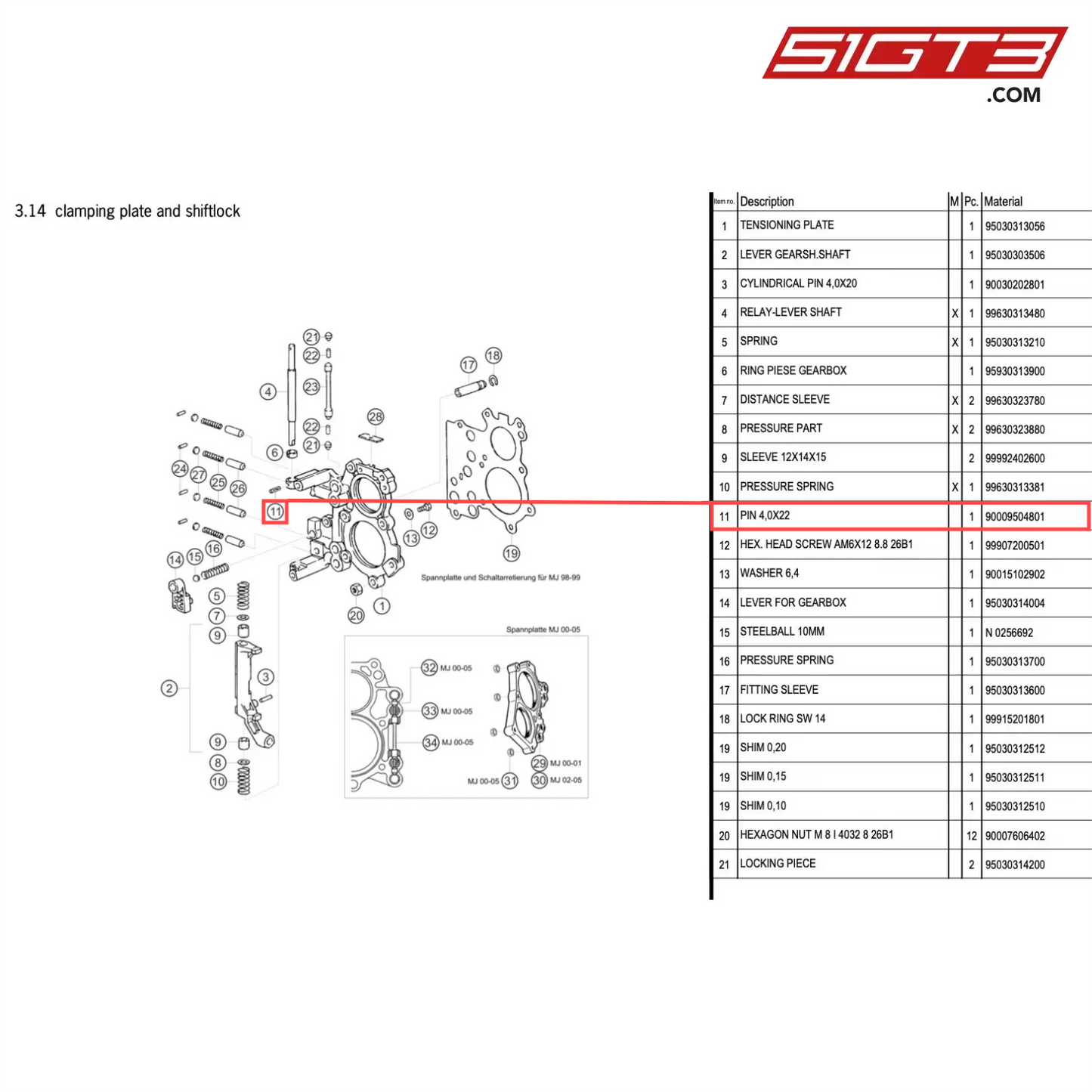 PIN 4,0X22 - 90009504801 [PORSCHE 996 GT3 Cup]