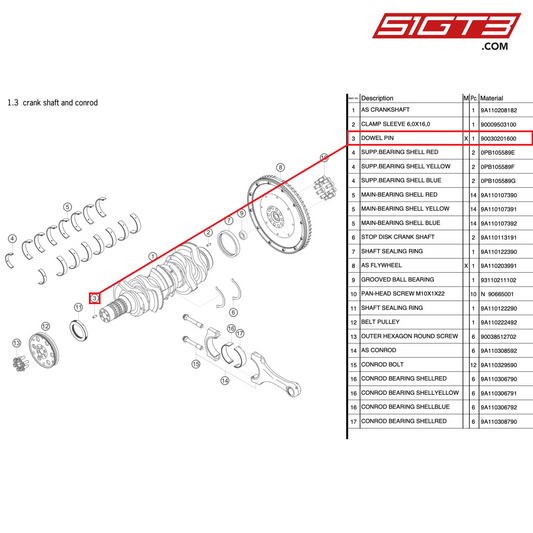 DOWEL PIN - 90030201600 [PORSCHE 991.2 GT3 Cup]