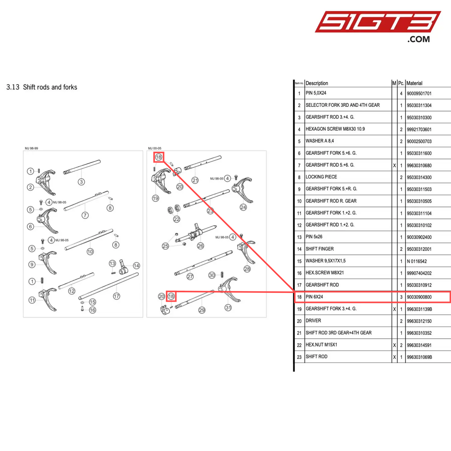 PIN 6X24 - 90030900800 [PORSCHE 996 GT3 Cup]