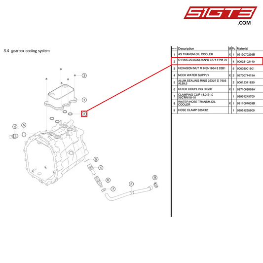 Joint torique 20,00 x 3,55 N*D 3771 pi/min 70 - 90033102140 [PORSCHE 991.2 GT3 Cup]