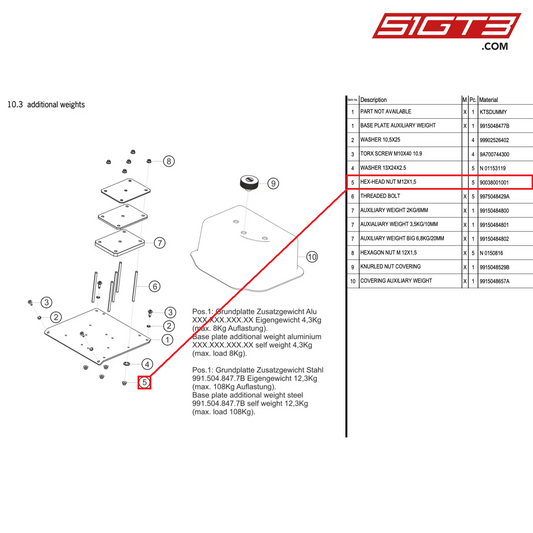 HEX-HEAD NUT M12X1,5 - 90038001001 [PORSCHE 911 GT2 RS Clubsport]