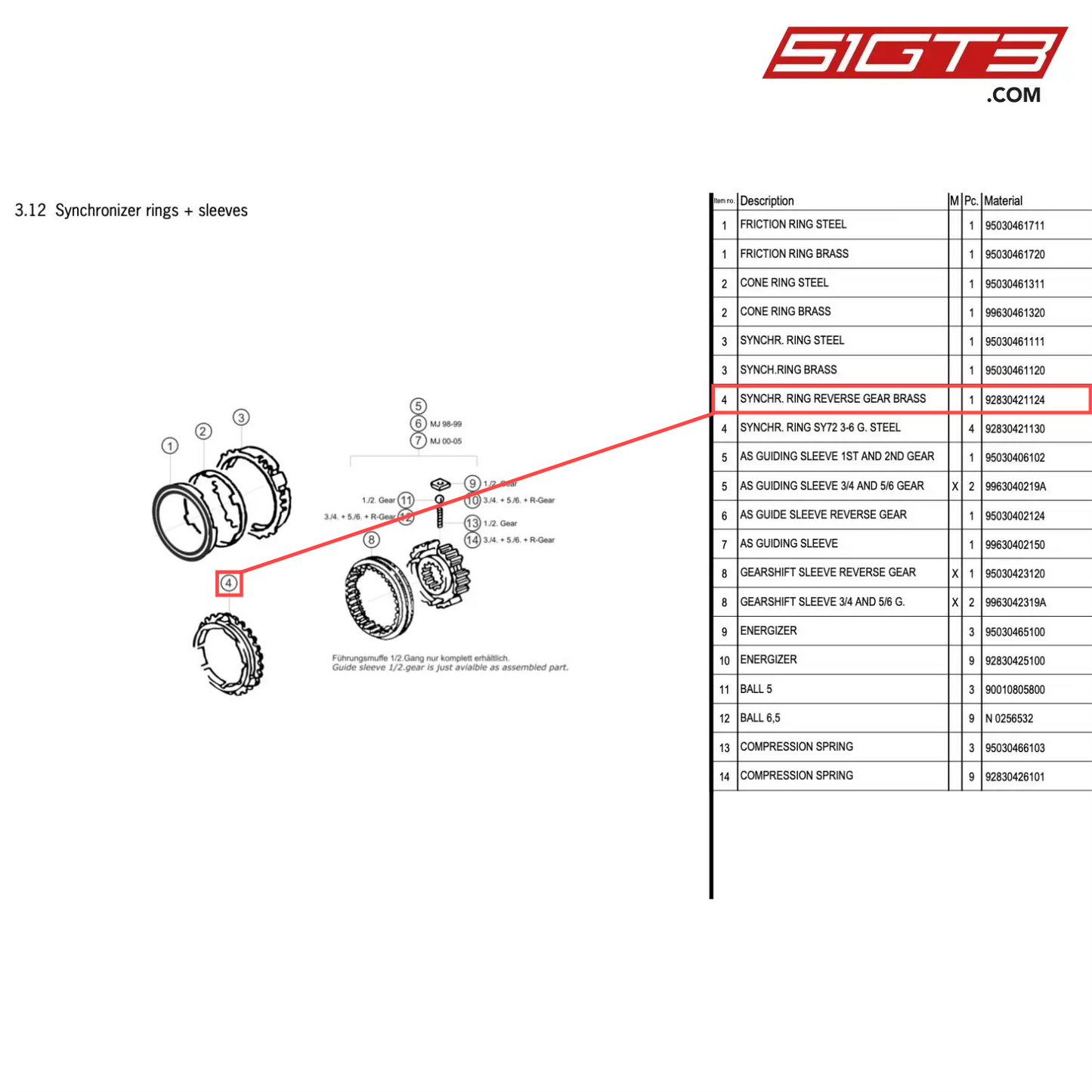 SYNCHR. RING REVERSE GEAR BRASS - 92830421124 [PORSCHE 996 GT3 Cup]