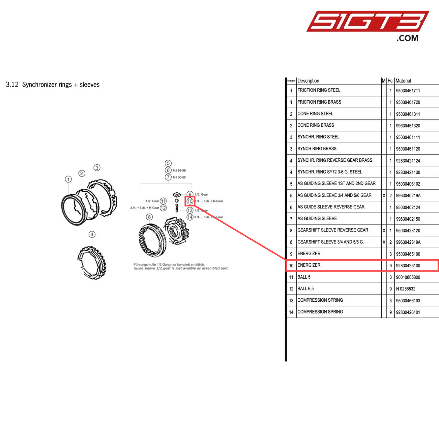 ENERGIZER - 92830425100 [PORSCHE 996 GT3 Cup]