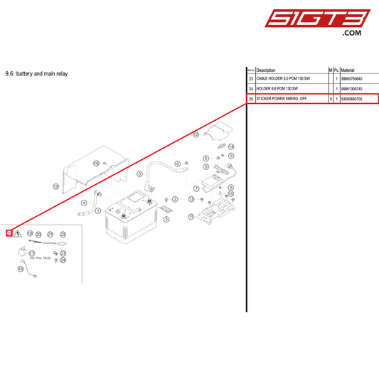 NAKLEJKA POWER EMERG. OFF - 93000650700 [PORSCHE 991.2 GT3 R]