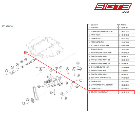 SOLENOID VALVE OIL PUMP - 94810711311 [PORSCHE 718 Cayman GT4 Clubsport]