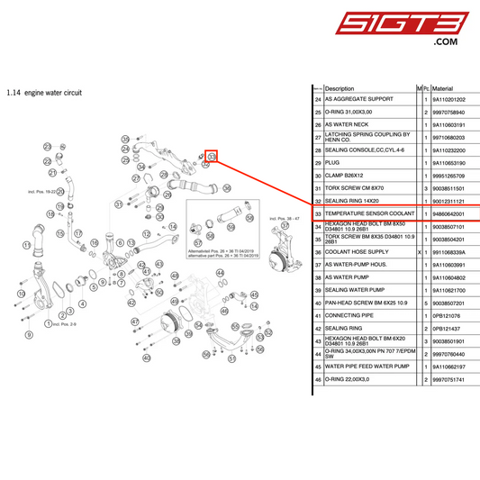 TEMPERATURE SENSOR COOLANT - 94860642001 [PORSCHE 991.2 GT3 Cup]