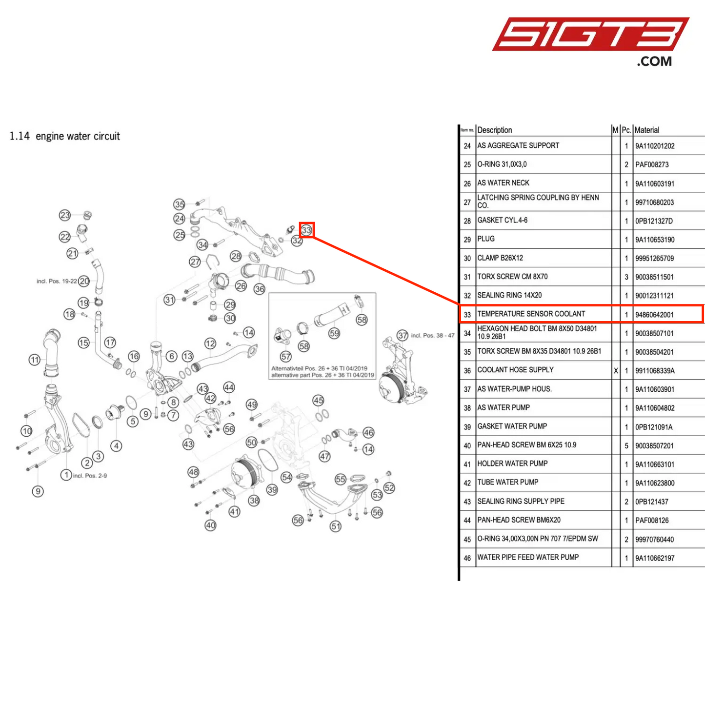 TEMPERATURE SENSOR COOLANT - 94860642001 [PORSCHE 991.1 GT3 Cup (2017)]