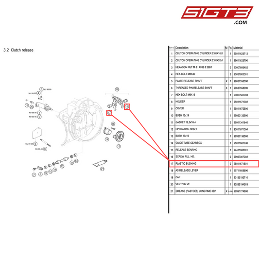 PLASTIC BUSHING - 95011671501 [PORSCHE 996 GT3 Cup]