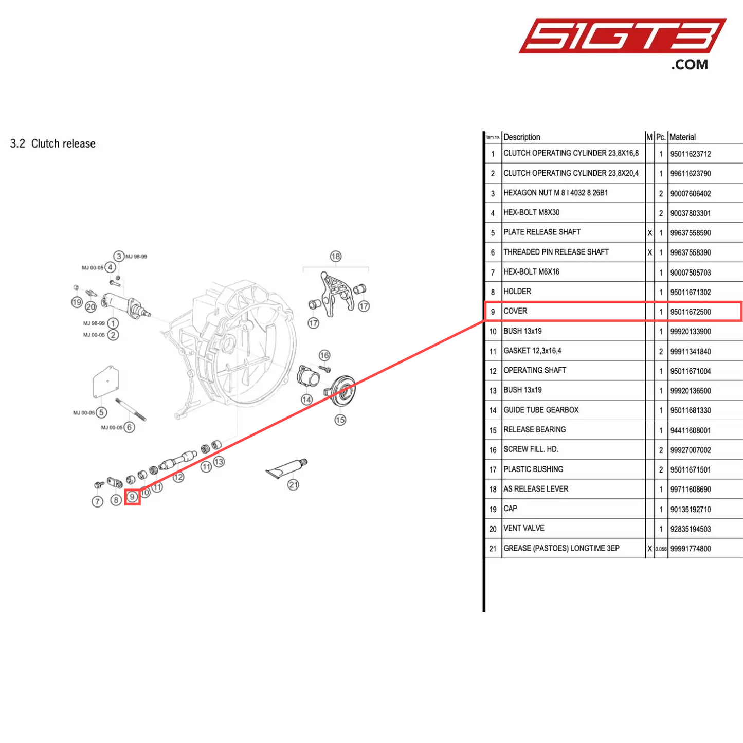 COVER - 95011672500 [PORSCHE 996 GT3 Cup]