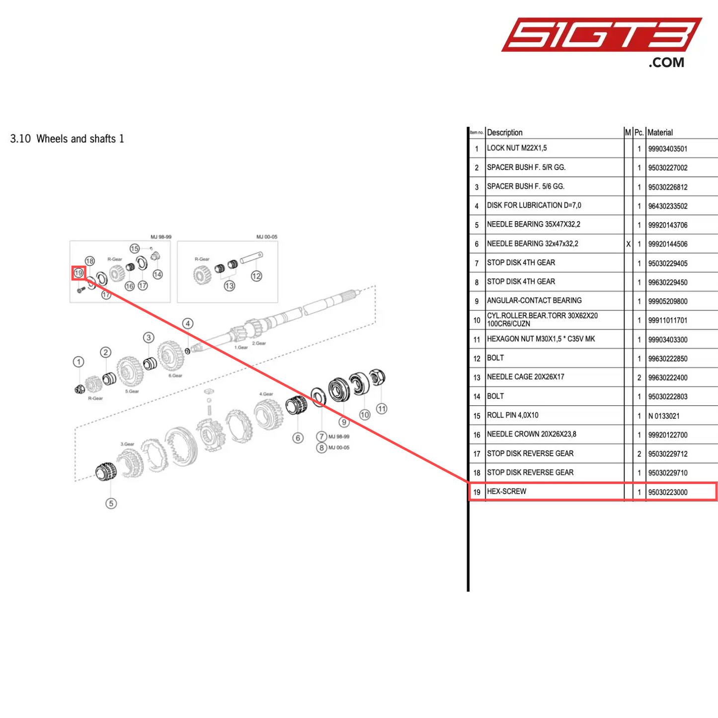 HEX-SCREW - 95030223000 [PORSCHE 996 GT3 Cup]