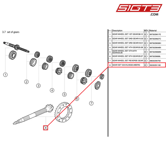 ギアセット 32:8 クリンゲルンベルク - 95030291180 [ポルシェ 997.2 GT3 カップ]