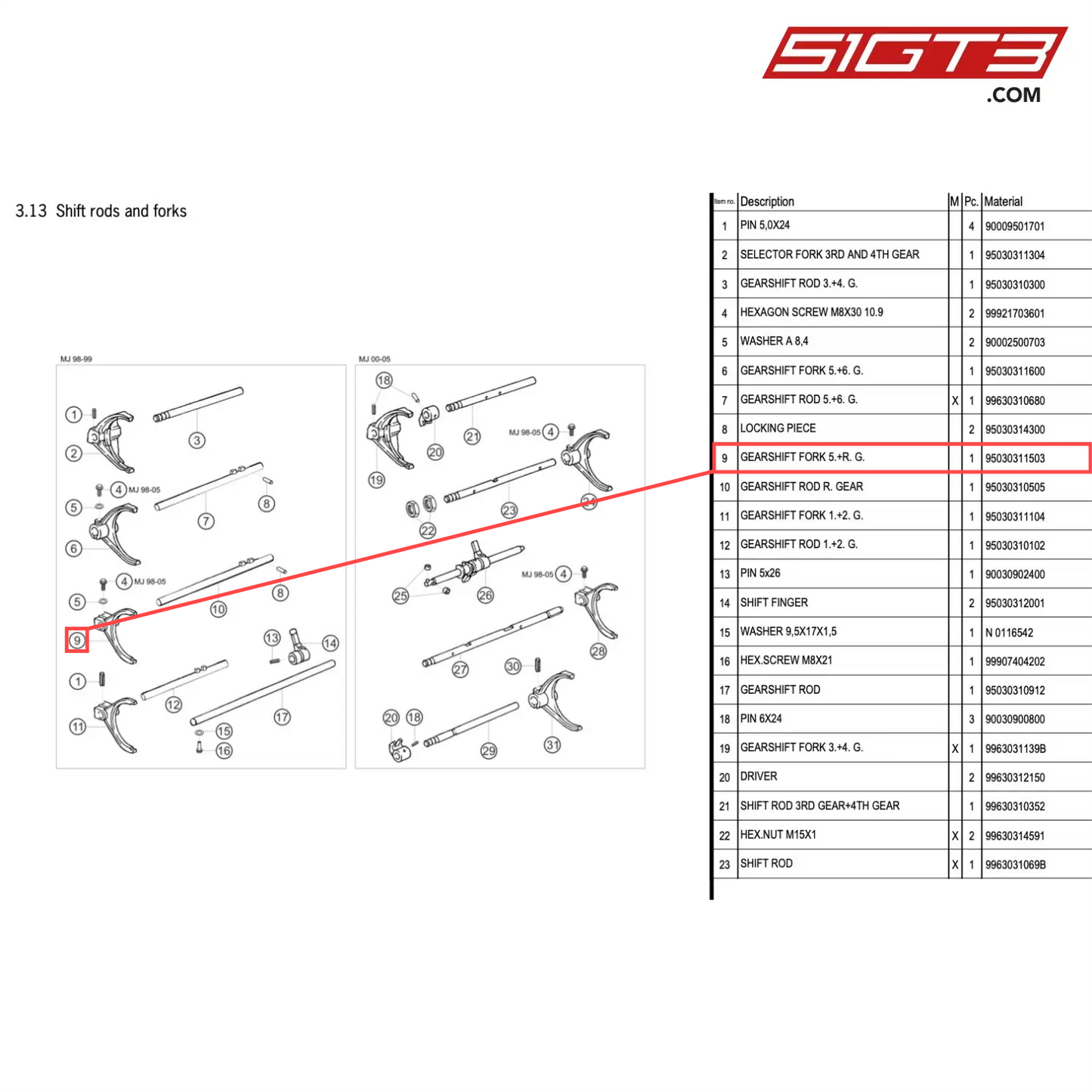 GEARSHIFT FORK 5.+R. G. - 95030311503 [PORSCHE 996 GT3 Cup]