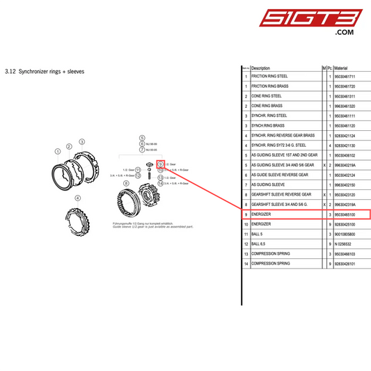 ENERGIZER - 95030465100 [PORSCHE 996 GT3 Cup]