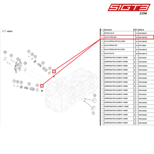 VALVE STEM SEAL - 95510567500 [PORSCHE 992.1 GT3 Cup]