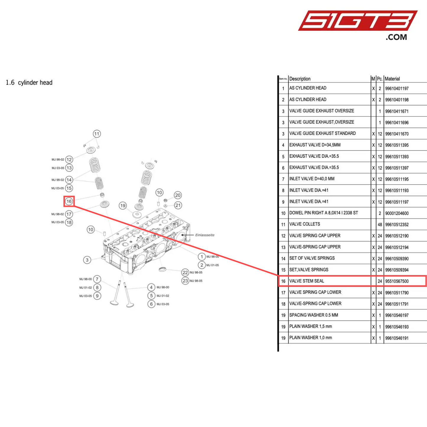 VALVE STEM SEAL - 95510567500 [PORSCHE 996 GT3 Cup]