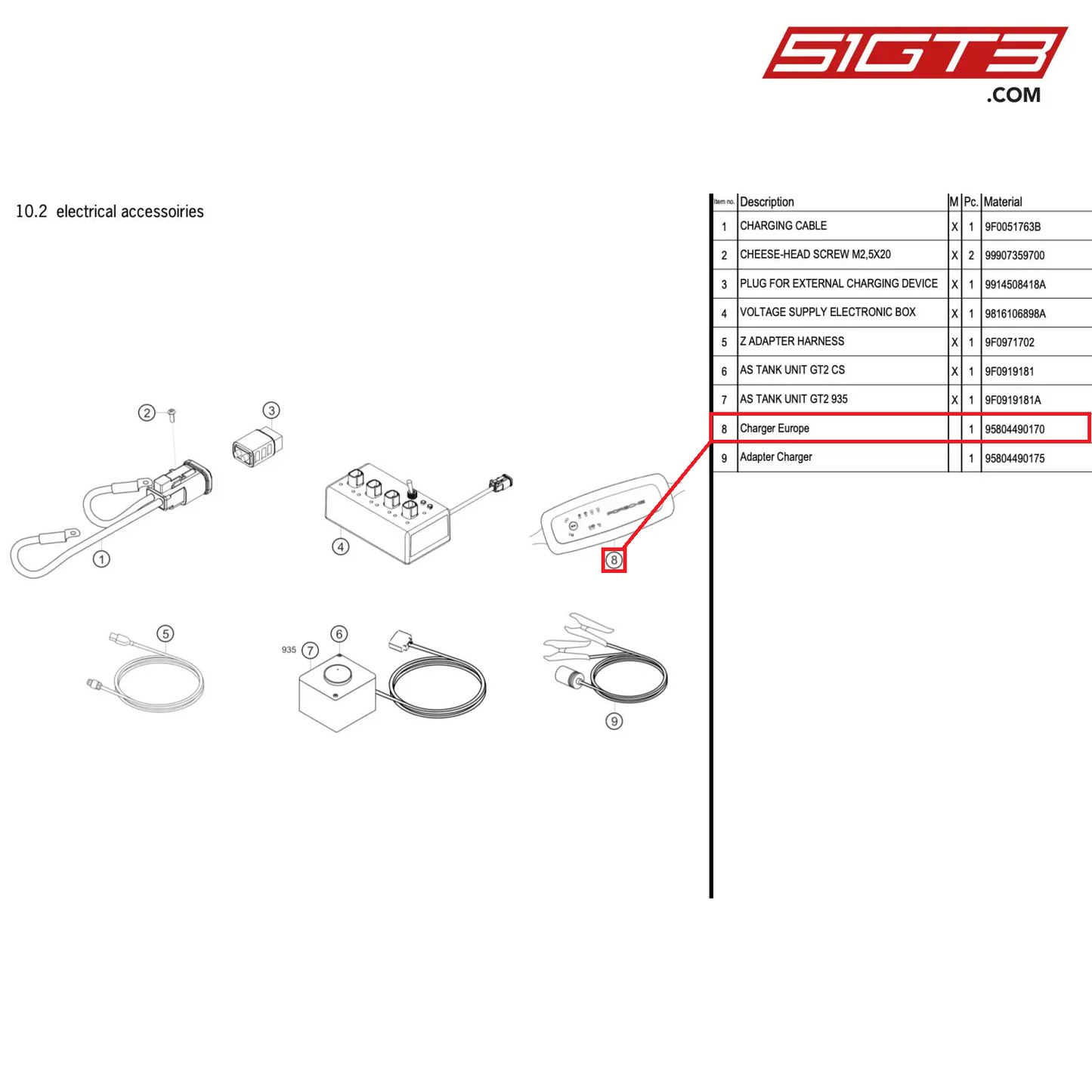 Charger Europe - 95804490170 [PORSCHE 911 GT2 RS Clubsport]