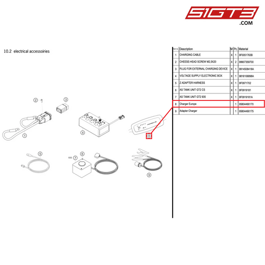 Charger Europe - 95804490170 [PORSCHE 911 GT2 RS Clubsport]